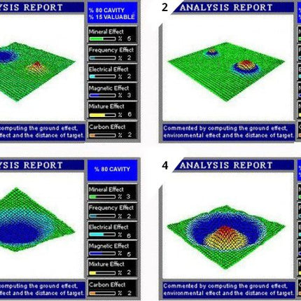 Nokta Jeohunter 3D Dual System Bodenscanner Metalldetektor