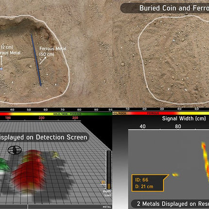 Nokta Invenio 3D Pro Bodenscanner Metalldetektor